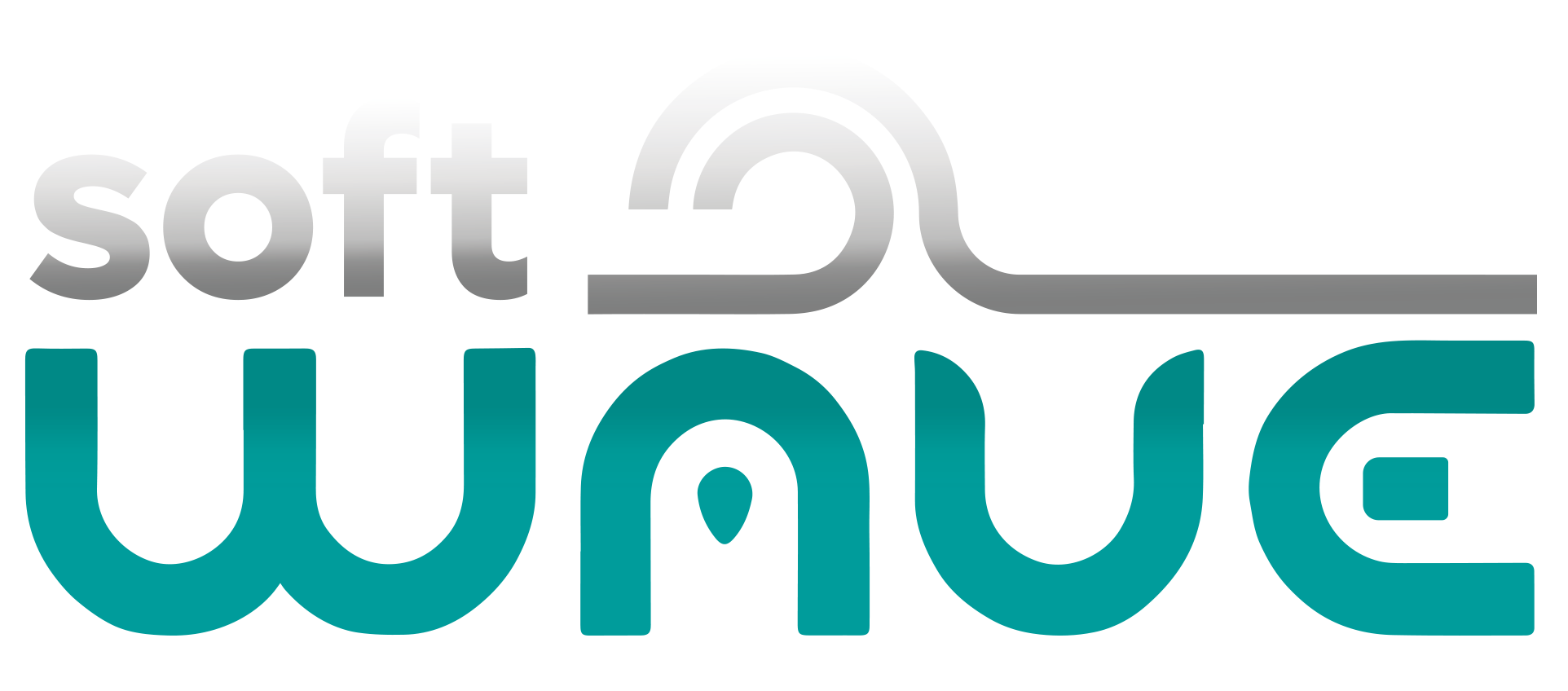 Software World